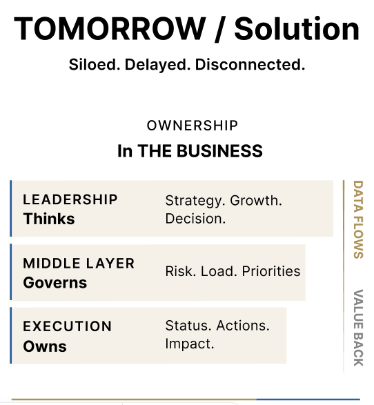 kest todays solution mobile image